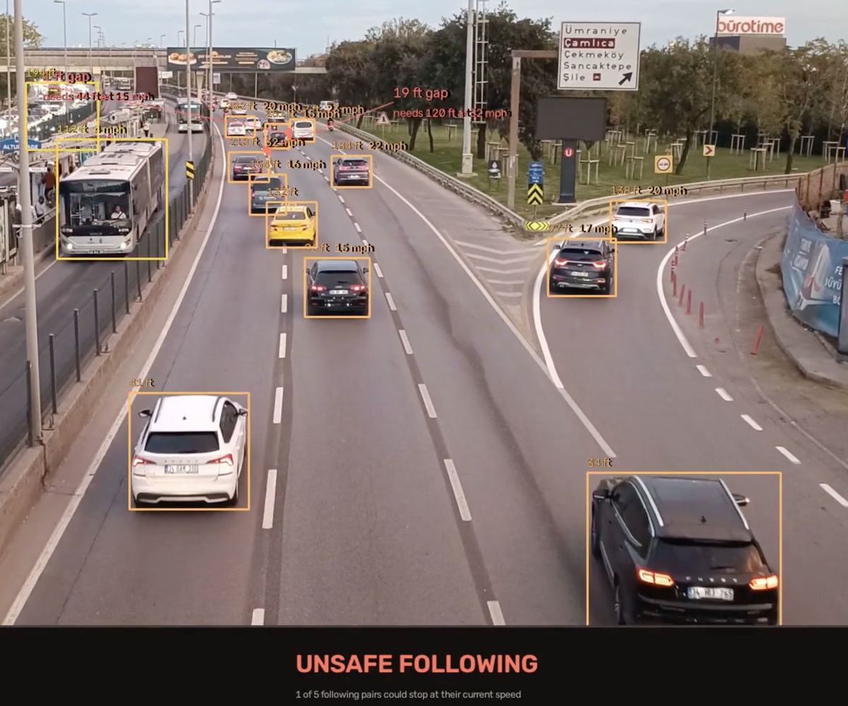 Traffic with following distances and closing speeds